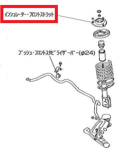 ｲﾝｼｭﾚｰﾀｰ･ﾌﾛﾝﾄｽﾄﾗｯﾄ【Front Suspension Group】FIA公認競技用関連部品 エボ7/8/9 (CT9A) | シグマスピードショップ