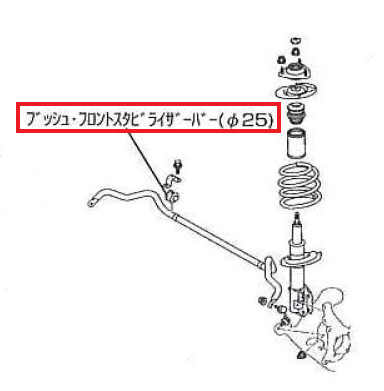 ﾌﾞｯｼｭ･ﾌﾛﾝﾄｽﾀﾋﾞﾗｲｻﾞｰﾊﾞｰ(φ25)【Front Suspension Group】FIA公認競技用関連部品　エボ10 (CZ4A)