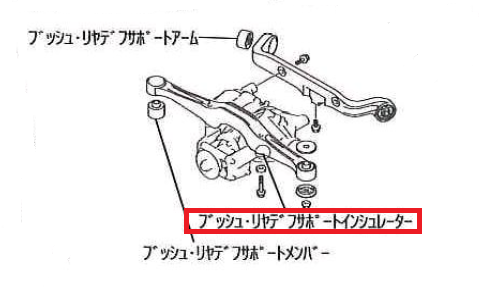 熱風のアリーナ　AR コンプリート　sv9a R&S®ZV-WRx/ZCWMxx waveguide calibration kits | Rohde & Schwarz
