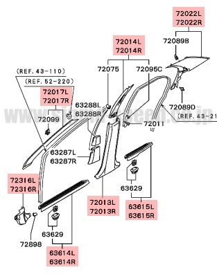 インテリアトリム CN9A EVO4 MITSUBISHI GENUINE PARTS 三菱純正部品